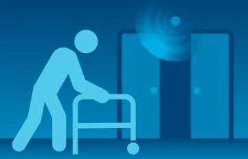 imagem do card sobre 1. Uso equitativo